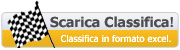Download classifica Download classifica